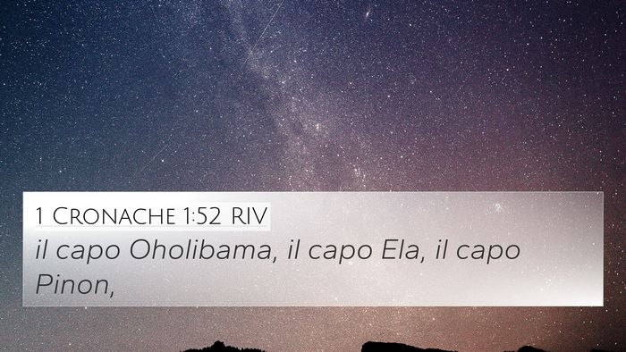 1 Cronache 1:52 RIV 4K Wallpaper - il capo Oholibama, il capo Ela, il capo - 4K Wallpaper Bible Verse