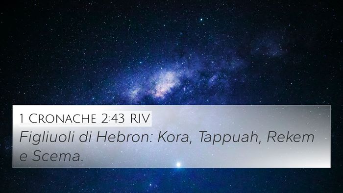 1 Cronache 2:43 RIV 4K Wallpaper - Figliuoli di Hebron: Kora, Tappuah, Rekem e - 4K Wallpaper Bible Verse