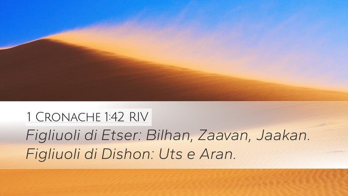 1 Cronache 1:42 RIV Desktop Wallpaper - Figliuoli di Etser: Bilhan, Zaavan, Jaakan. - Desktop Bible Verse Wallpaper