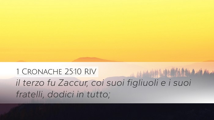 1 Cronache 25:10 RIV Desktop Wallpaper - il terzo fu Zaccur, coi suoi figliuoli e i suoi - Desktop Bible Verse Wallpaper