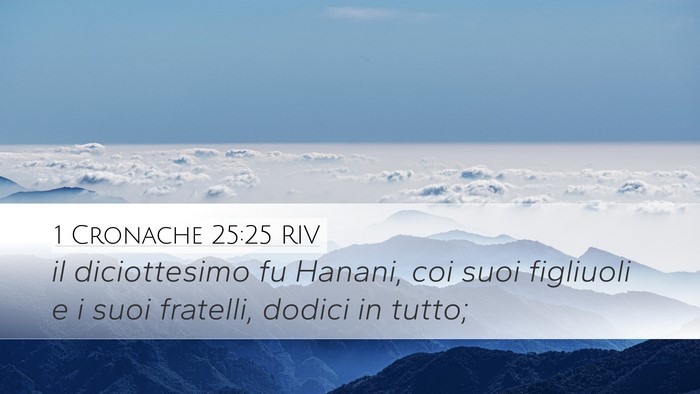 1 Cronache 25:25 RIV Desktop Wallpaper - il diciottesimo fu Hanani, coi suoi figliuoli e i - Desktop Bible Verse Wallpaper