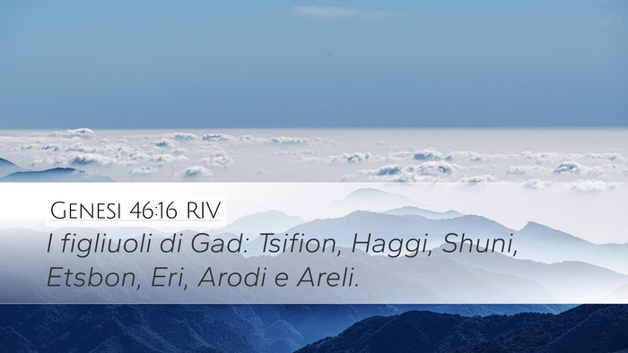 Genesi 46:16 RIV Bible Verse Image