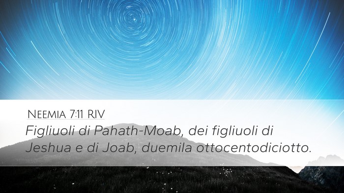 Neemia 7:11 RIV Bible Verse Image