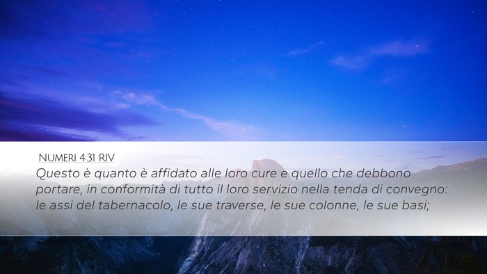 Numeri 4:31 RIV Bible Verse Image