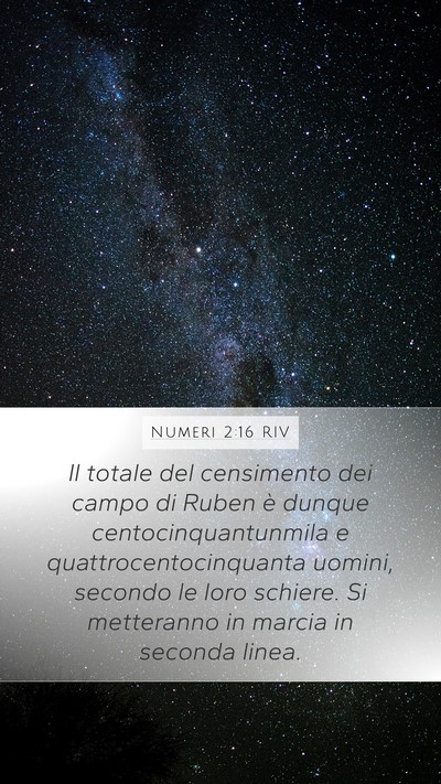 Numeri 2:16 RIV Bible Verse Image