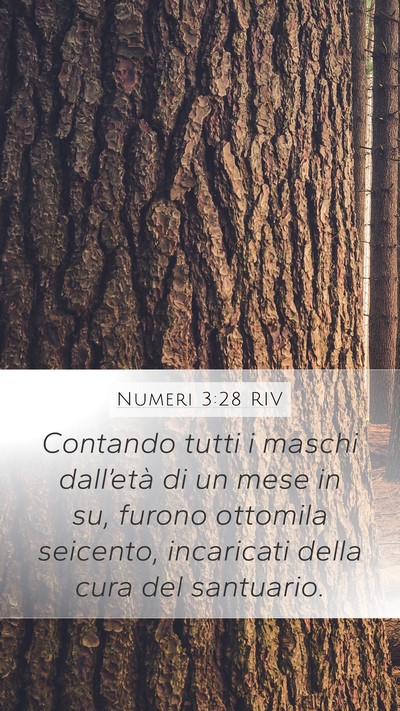 Numeri 3:28 RIV Bible Verse Image